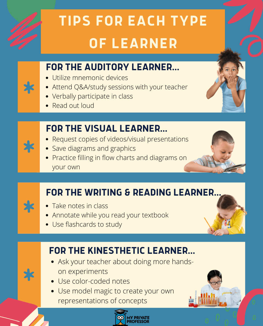 3 Ways to Teach Reading to Your Auditory Learner
