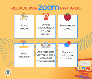 reducing zoom fatigue