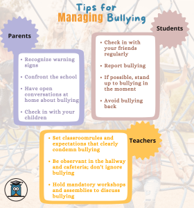 How to address bullying