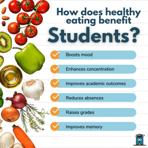 benefits of healthy eating for students