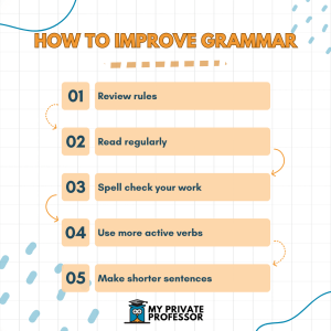 how to improve grammar