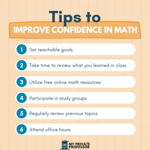 How to improve confidence in math