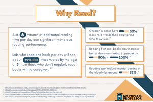 benefits of reading