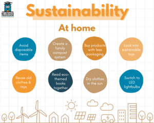 how to practice sustainability at home