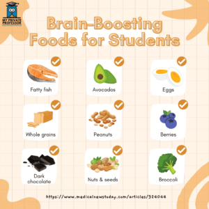 brain foods for students