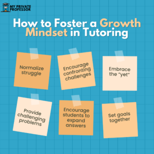 how to foster a growth mindset during tutoring