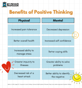 benefits of positive thinking