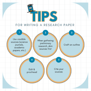 tips for writing research papers