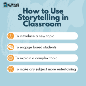 how to use storytelling in the classroom