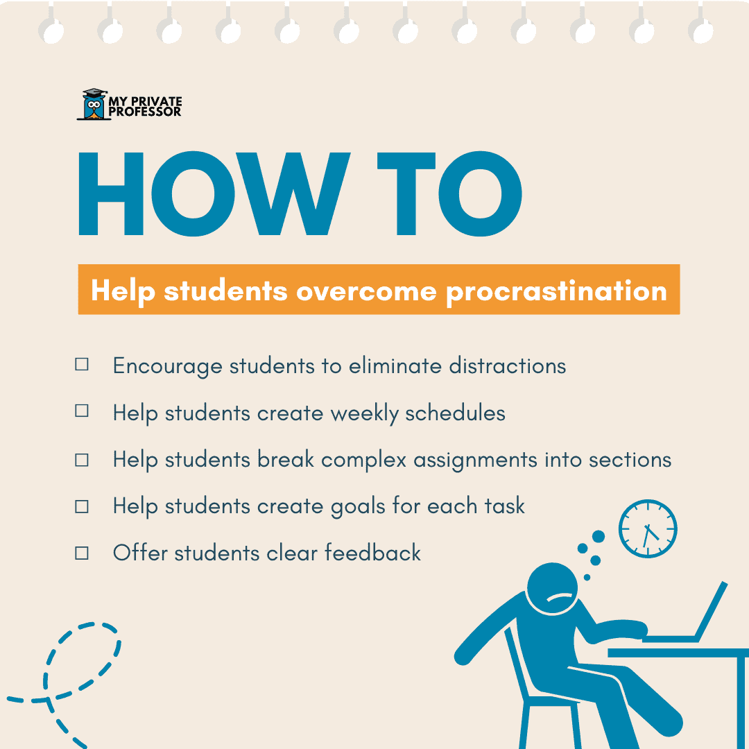 how to help students overcome procrastination