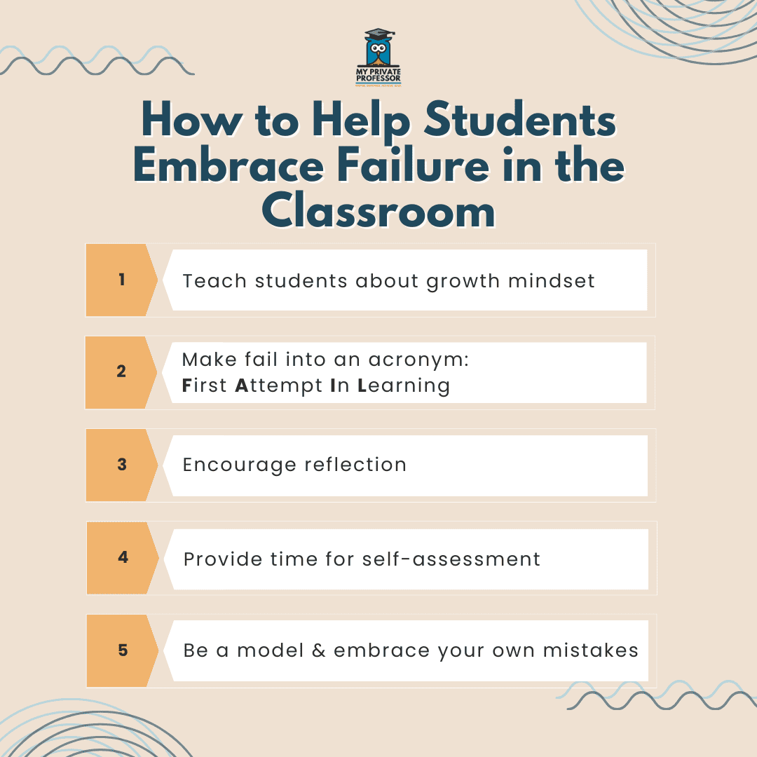 helping students embrace failure